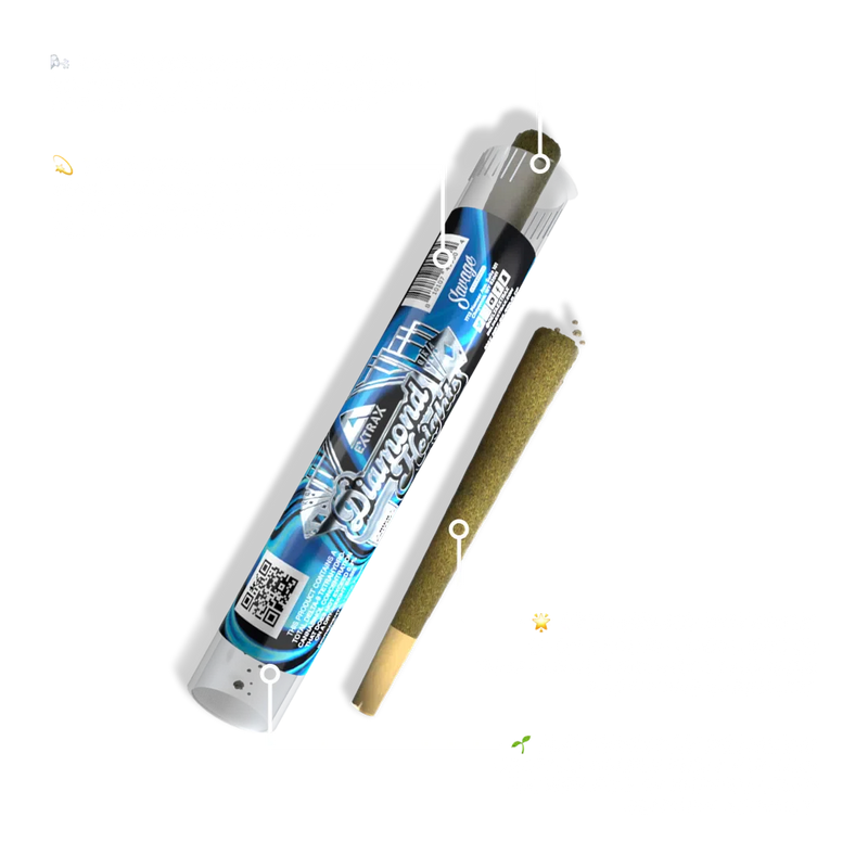 Extrax Diamond Heights 1.3g 2Exotic Indoor Prerolls THC-A 1ct Prerolls - Premium  from H&S WHOLESALE - Just $10! Shop now at H&S WHOLESALE