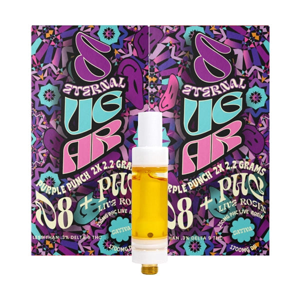 Sugar Eternal 2.2g PHC+D8 Live Resin double pack - Premium  from H&S WHOLESALE - Just $24.00! Shop now at H&S WHOLESALE