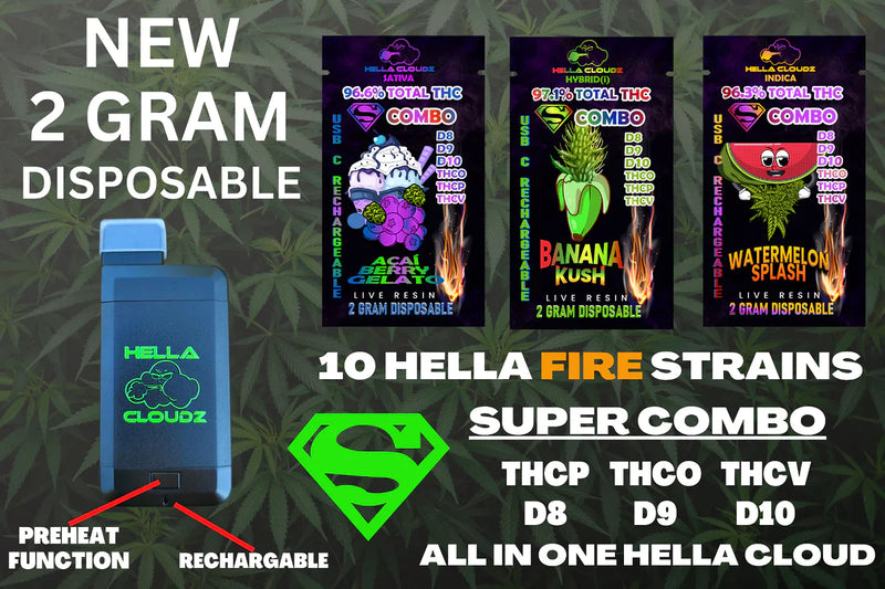 Hella Cloudz 2g D8 & D10 & THC-O & THC-P & THC-V disposable 1ct - Premium  from H&S WHOLESALE - Just $12.50! Shop now at H&S WHOLESALE